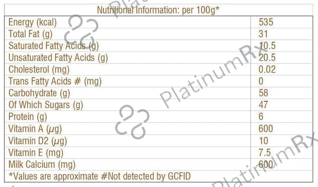 Nutralite Calcium Enriched Choco Spread