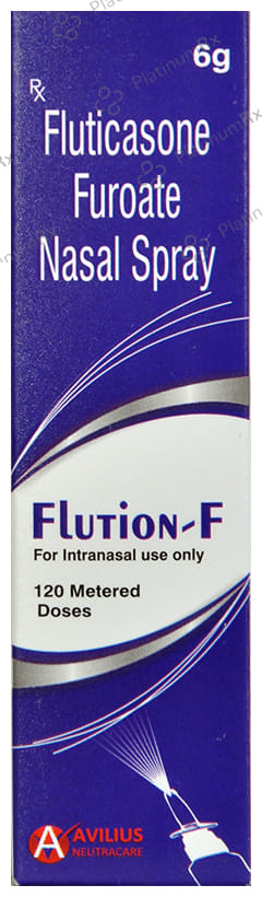 Flution-F Nasal Spray