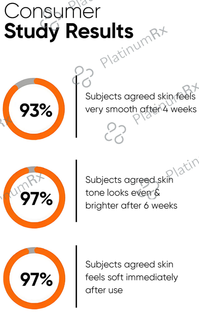 Minimalist Alpha Lipoic + Glycolic 7% Cleanser - Brightens & Smoothens Skin