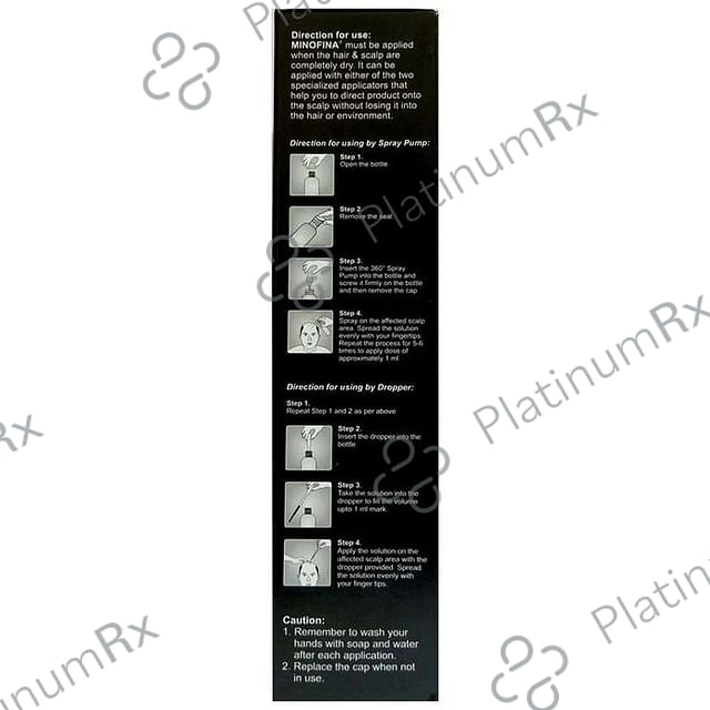 Minofina Solution