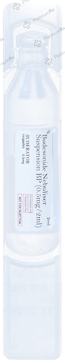 Buderator 0.5mg Respules 5X2ml