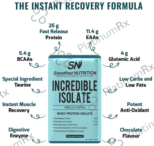 Steadfast Nutrition Incredible Isolate Recovery Whey Protein Isolate Sachet (30gm Each) Chocolate 45 Sachets