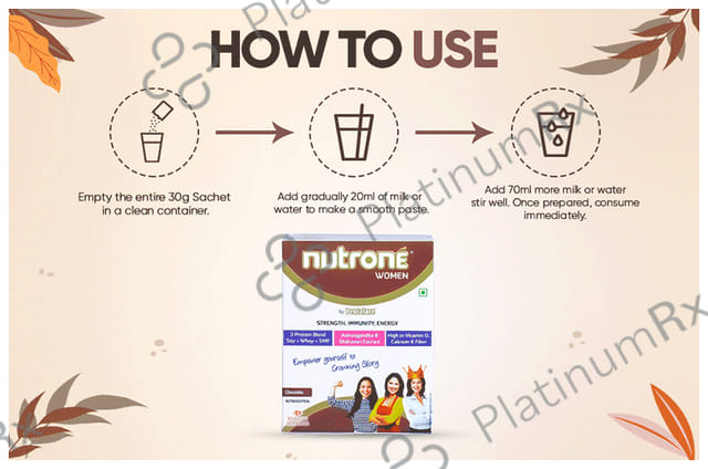 Nutrone Women 3 Protein Blend (Soy+Whey+SMP) Powder Chocolate with Shaker Free