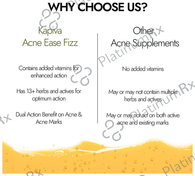 Kapiva Reduces Acne & Acne Marks Naturally - Skin Foods Acne Ease Fizz Effervescent Tablet
