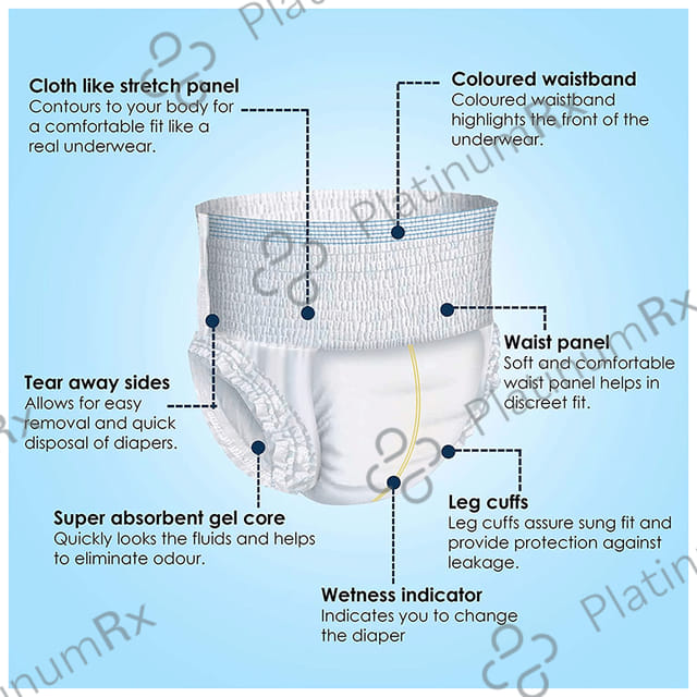 Kare In Adult Diaper Pants Large 10s