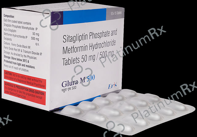 Glura M 500/50mg Tablet 15s