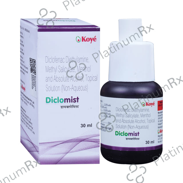 Diclomist Topical Solution 30ml