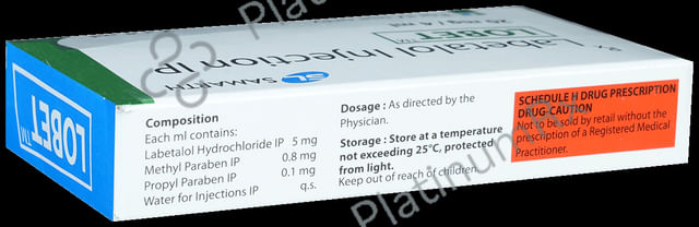 Lobet 20mg Injection