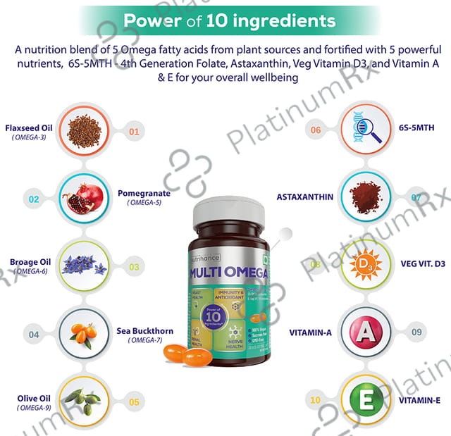 Jubilant Nutrihance Multi Omega 3-5-6-7-9 - Vegetarian Softgel for Heart, Renal & Nerve Health 30 Soft Gelatin Capsule