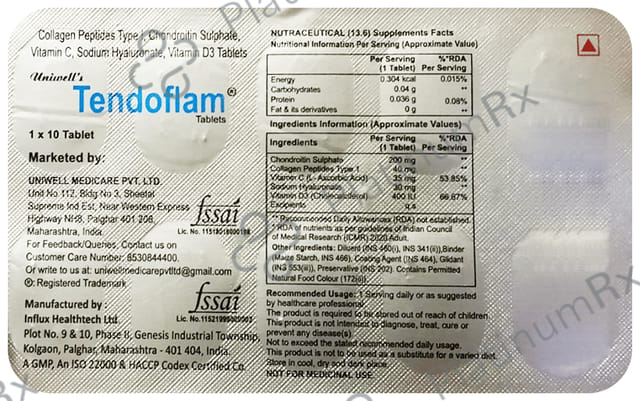 Tendoflam Tablet
