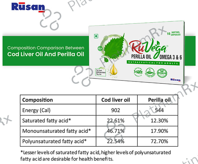 Ruvega Perilla Oil Omega 3 Soft Gel Capsules 10s