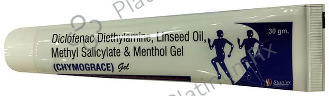 Chymograce Gel
