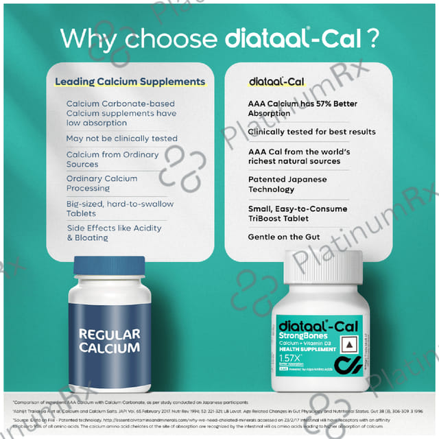 Diataal Cal Tablet 10s