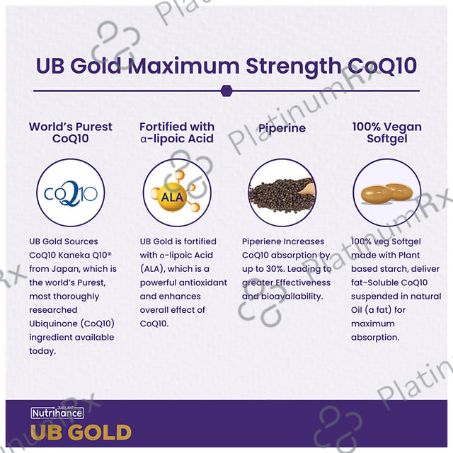 Jubilant Nutrihance UB Gold 150mg of CoQ10 with ALA & Vitamin D3 - Veg Softgel for Heart & Nerve Health 30 Soft Gelatin Capsule
