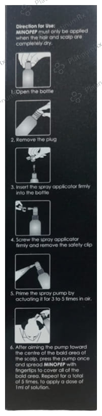 Minopep 5% Solution 90ml