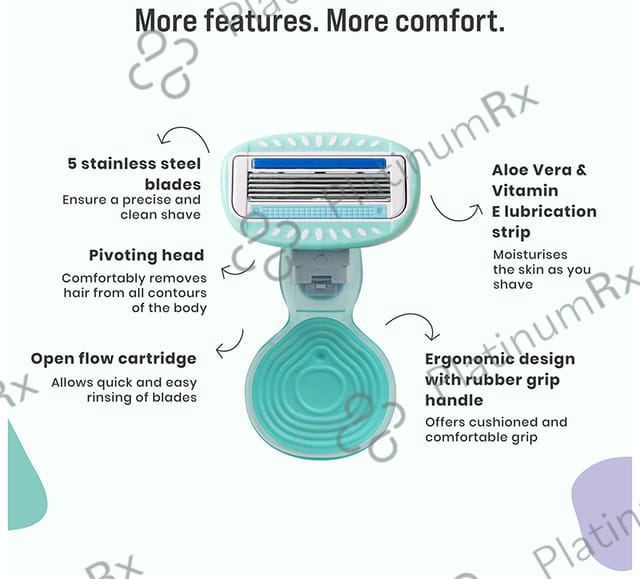 Sirona Mini Travel Cartridge Razor 1s