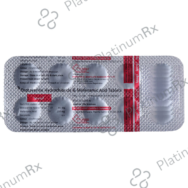 Spasgil 80mg/250mg Tablet
