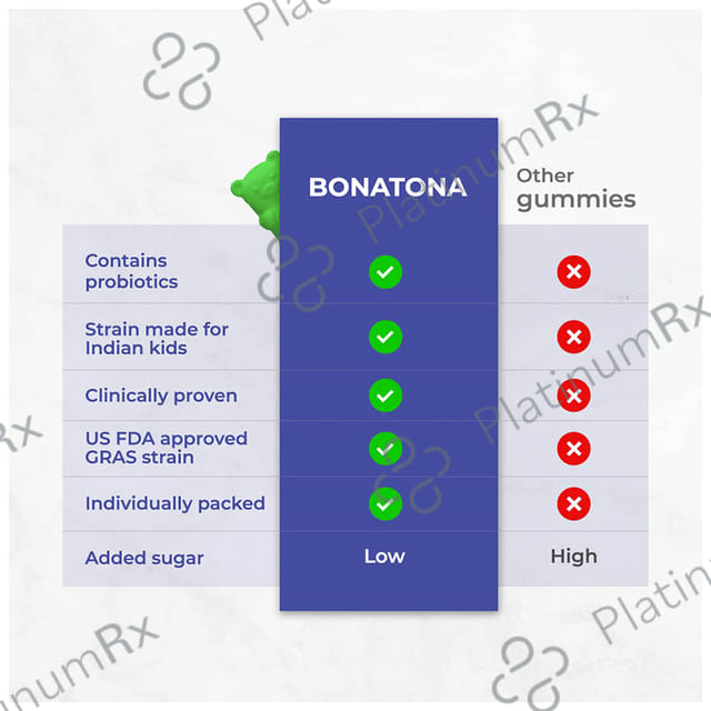 Velbiom Bonatona Probiotic Gummies