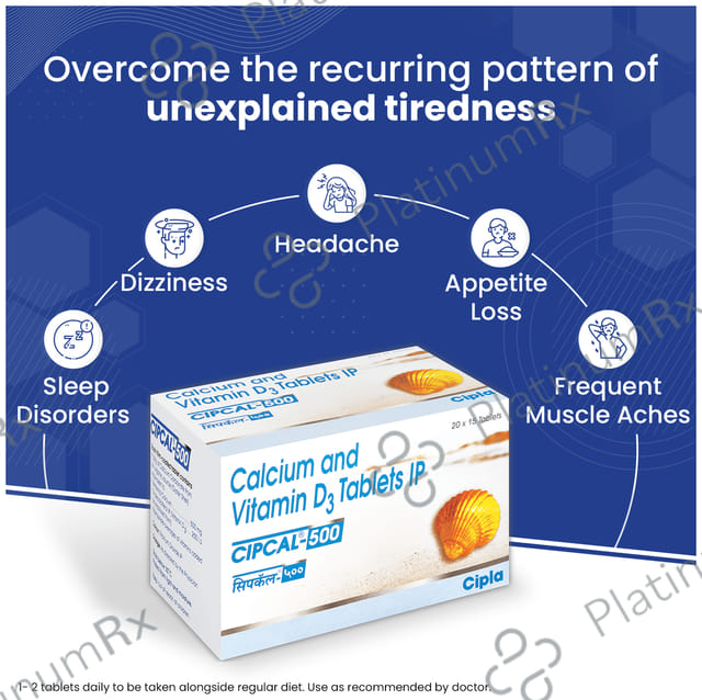 Cipcal 500mg/250IU Tablet 15s
