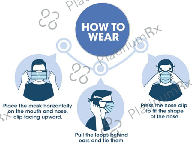 Romsons GS 6100 Guard Well 3 Ply Surgical Face Mask (50 Each)