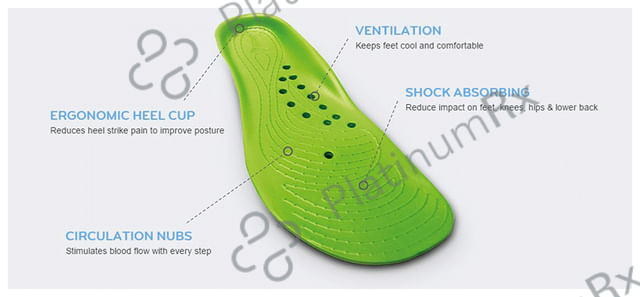 Backjoy Stand Right Comfort Soles for Men M11 Lime Green