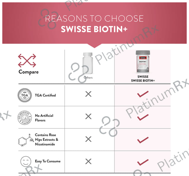 Swisse Beauty Biotin+ Tablet 60s