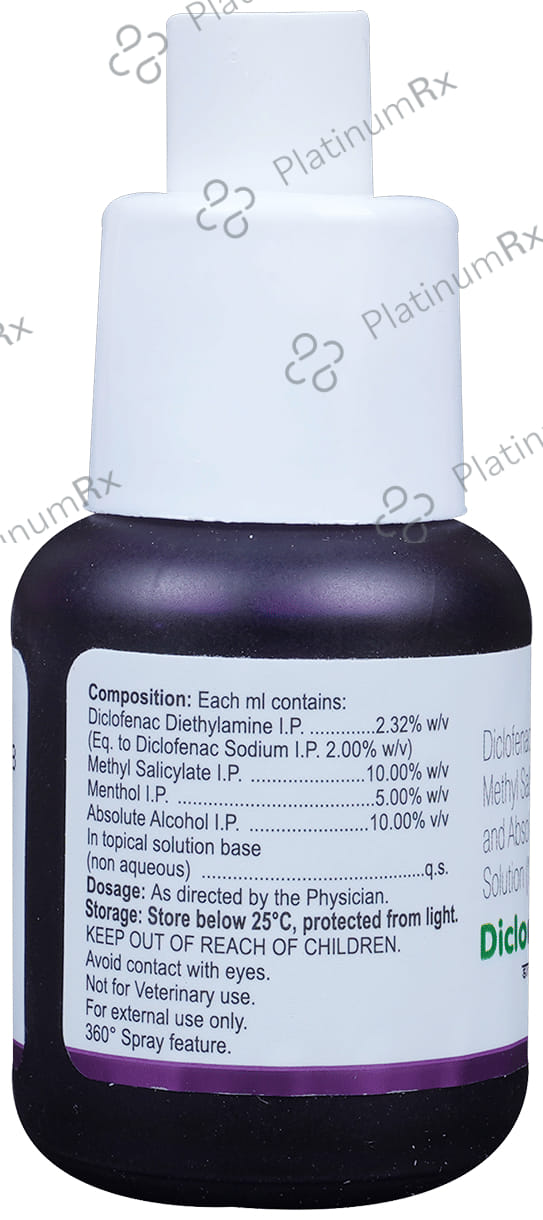Diclomist Topical Solution 30ml