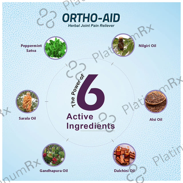 Ortho-Aid Spray