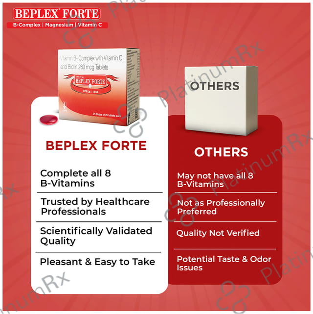 Beplex Forte Tablet 20s