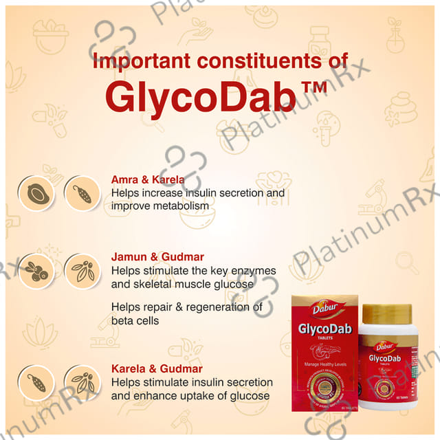 Dabur Glycodab Ayurvedic Tablets - For Blood Sugar Management & Metabolism