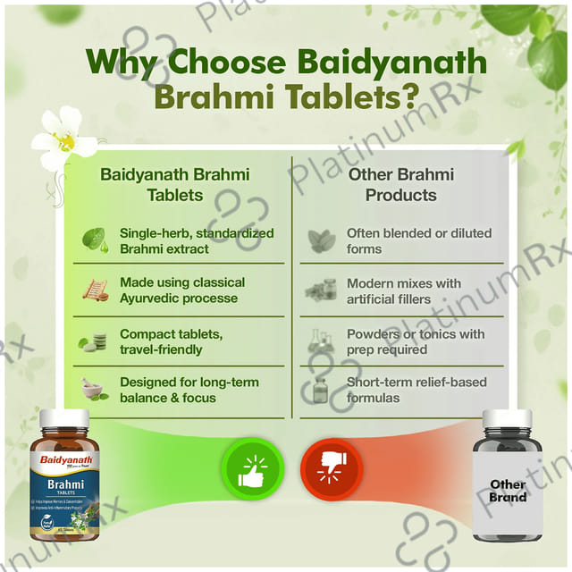 Baidyanath (Noida) Brahmi Tablet