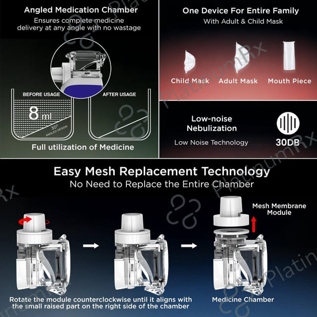 Dr Trust USA Rechargeable Portable Ultrasonic Mesh Nebulizer 415