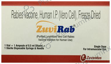 Zuvirab Vaccine