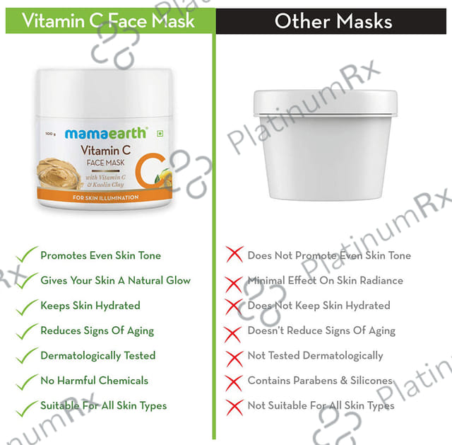 Mamaearth Vitamin C Face Mask