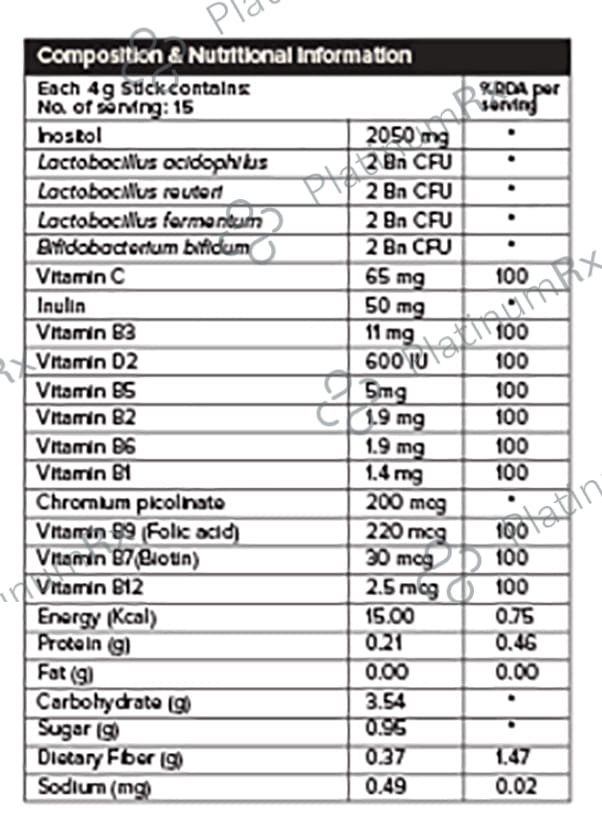 The Good Bug PCOS Balance Powder (4gm Each)