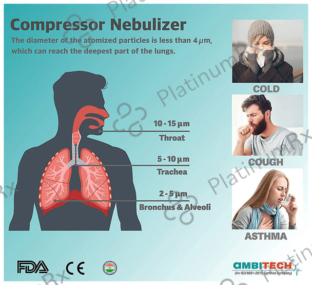 Ambitech Portable Compressor Nebulizer Machine