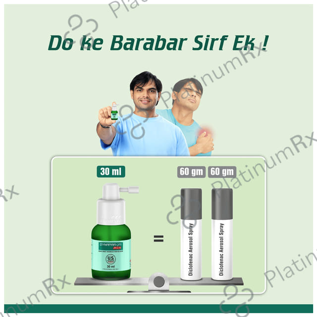 Dynapar QPS Plus Topical Solution 30ml