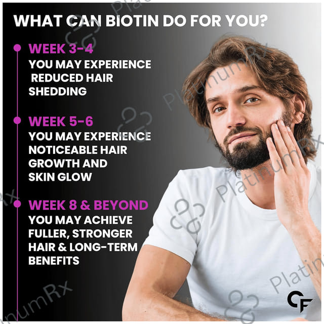 Carbamide Forte Biotin 10,000mcg Tablet for Skin, Hair & Nail Health 120 tablets