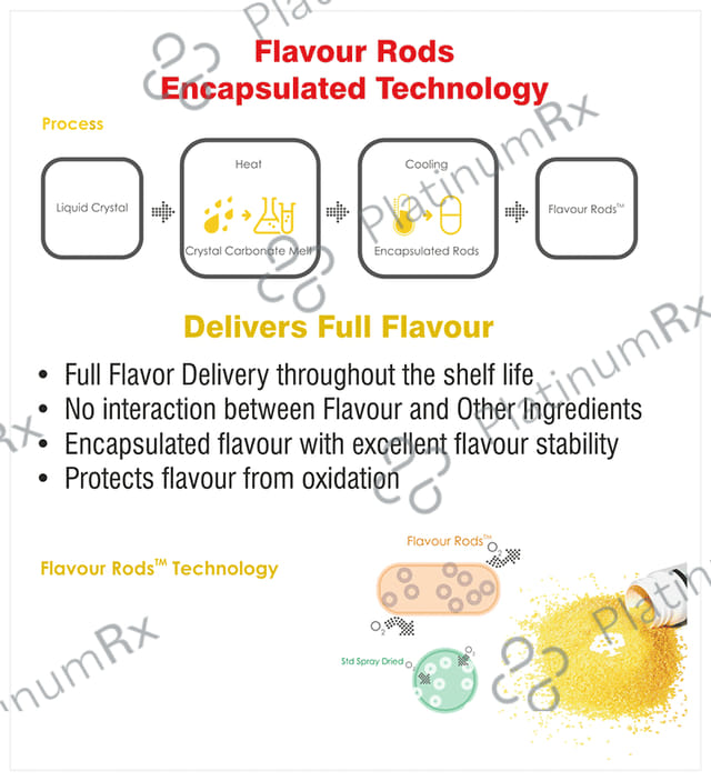 Lactonova Happi Gummies Melatonin 5mg - Flavour - Watermelon & Strawberry Combination Gluten Free