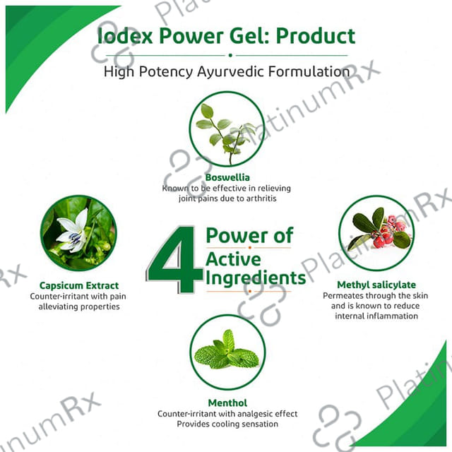 Iodex Power Gel 30gm
