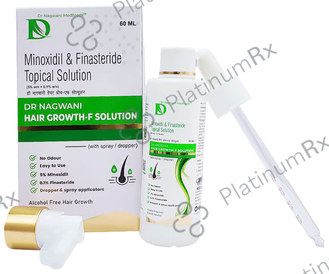 Mindil-F Topical Solution