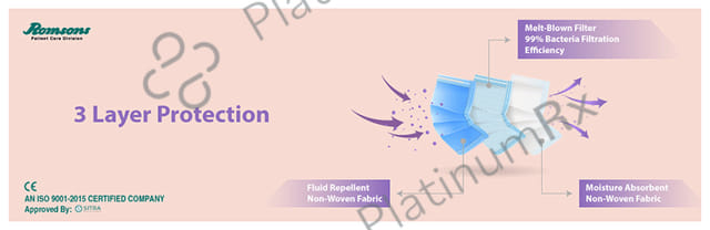 Romsons Gs-6107 Dispo Guard Face Mask 3 Layer with Melt Blown Filter (50 Each) 6 units