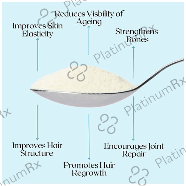 Wellbeing Nutrition Marine Collagen Type I &III 8000mg - For Skin, Hair, Nails, Bones & Joints - Unflavoured