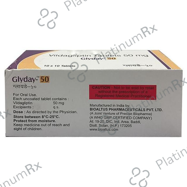 Glyday 50 Tablet