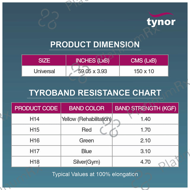 Tynor Tyroband Universal,3.1 Blue