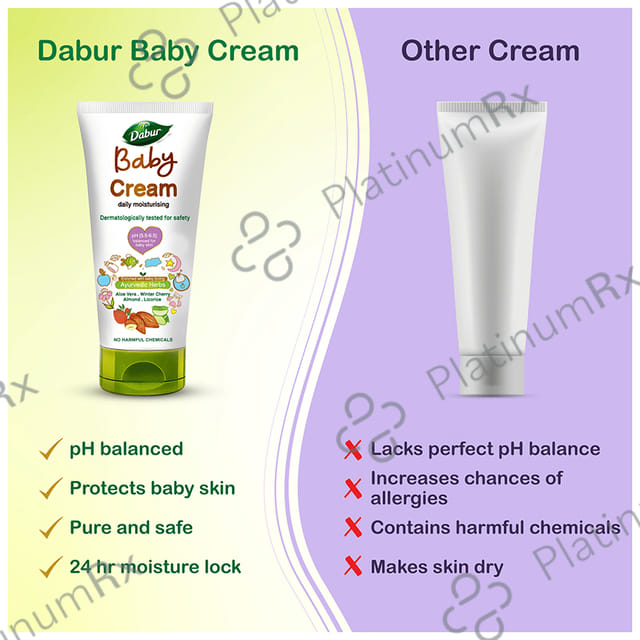 Dabur Baby Cream
