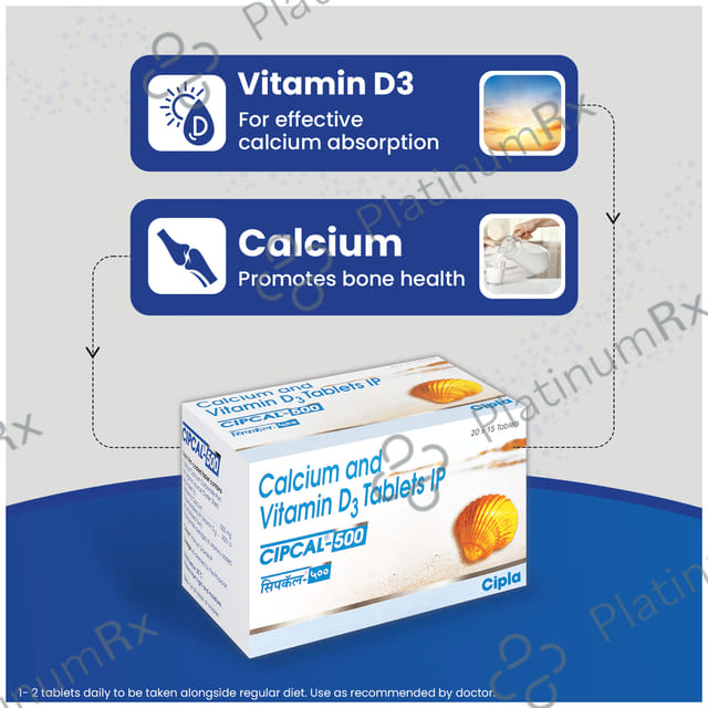 Cipcal 500mg/250IU Tablet 15s