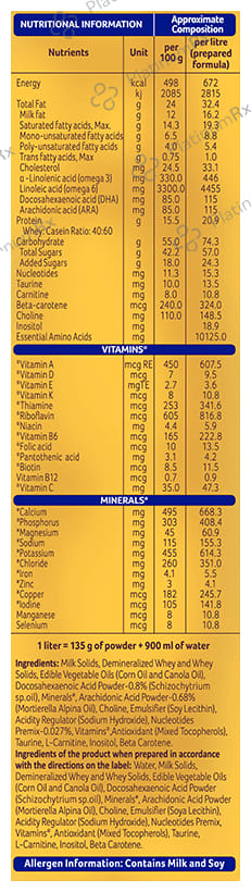 Aptamil Gold Stage 2 (From 6 to 12 Months) Powder 400gm