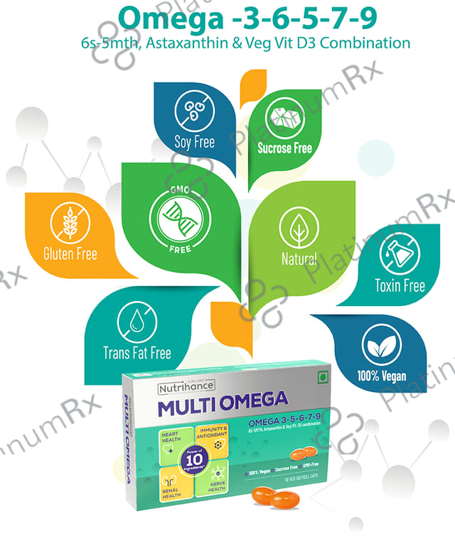 Jubilant Nutrihance Multi Omega 3-5-6-7-9 - Vegetarian Softgel for Heart, Renal & Nerve Health 10 Soft Gelatin Capsule