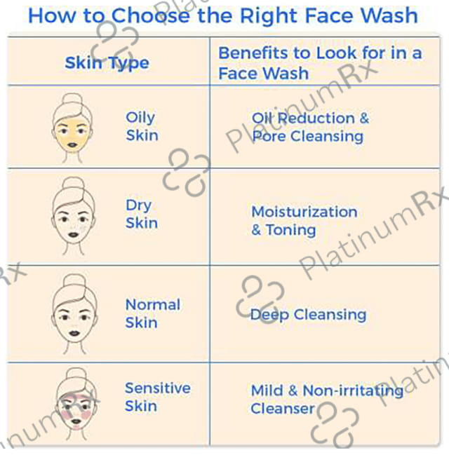 Kaylite Salicylic Acid Face Wash